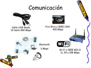 Comunicación


 Cable USB desde         Fire Wire o IEEE 1394
12 hasta 480 Mbps              400 Mbps




                    Bluetooth
                     3 Mbps
                                     Wi-Fi o IEEE 802.11
                                      11, 54 o 108 Mbps
 