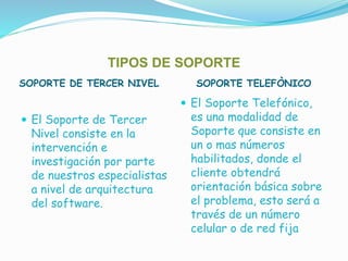 TIPOS DE SOPORTE
SOPORTE DE TERCER NIVEL SOPORTE TELEFÒNICO
 El Soporte de Tercer
Nivel consiste en la
intervención e
investigación por parte
de nuestros especialistas
a nivel de arquitectura
del software.
 El Soporte Telefónico,
es una modalidad de
Soporte que consiste en
un o mas números
habilitados, donde el
cliente obtendrá
orientación básica sobre
el problema, esto será a
través de un número
celular o de red fija
 