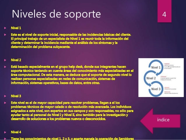 Soporte tecnico 1er parcial