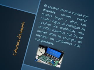 Soporte tecnico exposicion profesor sotelo