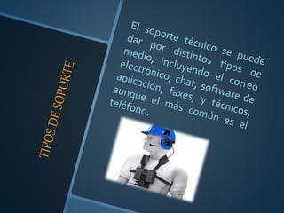 Soporte tecnico exposicion profesor sotelo