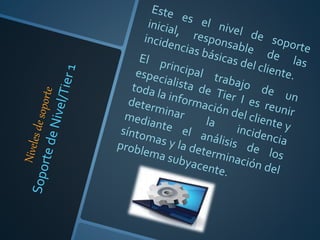 Soporte tecnico exposicion profesor sotelo