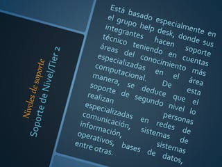 Soporte tecnico exposicion profesor sotelo