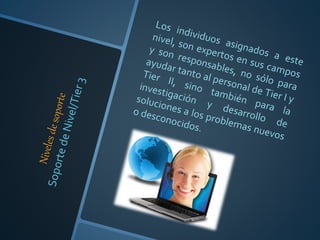 Soporte tecnico exposicion profesor sotelo