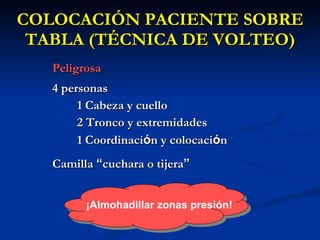 COLOCACIÓN PACIENTE SOBRE TABLA (TÉCNICA DE VOLTEO) Peligrosa 4 personas 1 Cabeza y cuello 2 Tronco y extremidades 1 Coordinaci ó n y colocaci ó n Camilla  “ cuchara o tijera ” ¡Almohadillar zonas presión! 