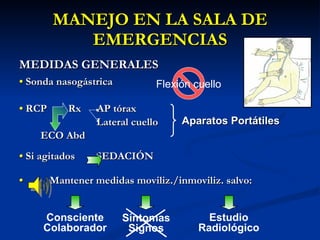 MANEJO EN LA SALA DE EMERGENCIAS MEDIDAS GENERALES •   Sonda nasogástrica •   RCP  Rx  AP tórax Lateral cuello ECO Abd  •   Si agitados  SEDACIÓN •   Mantener medidas moviliz./inmoviliz. salvo: Flexión cuello Aparatos Portátiles Consciente Colaborador Síntomas Signos Estudio Radiológico 