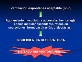 ASISTENCIA RESPIRATORIA PRECOZ Ventilación espontánea aceptable (ppio) Agotamiento musculatura accesoria,  hemorragia, edema medular ascendente, retención secreciones, broncoaspiración, atelectasias… INSUFICIENCIA RESPIRATORIA 