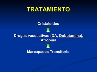 TRATAMIENTO Cristaloides Drogas vasoactivas (DA,  Dobutamina ), Atropina Marcapasos Transitorio 