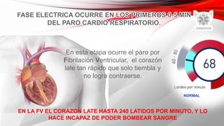 NORMAL
En esta etapa ocurre el paro por
Fibrilación Ventricular, el corazón
late tan rápido que solo tiembla y
no logra contraerse.
EN LA FV EL CORAZON LATE HASTA 240 LATIDOS POR MINUTO, Y LO
HACE INCAPAZ DE PODER BOMBEAR SANGRE
FASE ELECTRICA OCURRE EN LOS PRIMEROS 0-5 MIN
DEL PARO CARDIO RESPIRATORIO.
 