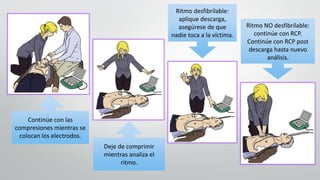 Continúe con las
compresiones mientras se
colocan los electrodos.
Deje de comprimir
mientras analiza el
ritmo.
Ritmo desfibrilable:
aplique descarga,
asegúrese de que
nadie toca a la víctima.
Ritmo NO desfibrilable:
continúe con RCP.
Continúe con RCP post
descarga hasta nuevo
análisis.
 
