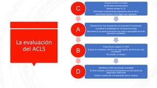 La evaluación
del ACLS
Evaluar el ritmo y el pulso
Desfibrilacion/cardioversion
Obtener acceso IV, IO.
Administrar medicam...