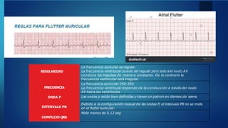 soporte vital cardiovascular avanzado acls completo 1.pptx