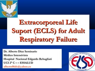 Extracorporeal LifeExtracorporeal Life
Suport (ECLS) for AdultSuport (ECLS) for Adult
Respiratory FailureRespiratory Failu...