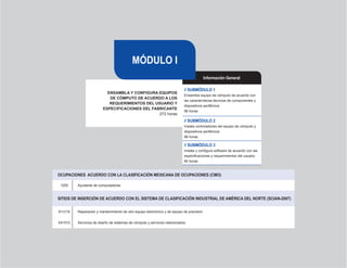 MÓDULO I
                                                                                          Información General

                                                                           // SUBMÓDULO 1
                          ENSAMBLA Y CONFIGURA EQUIPOS
                                                                           Ensambla equipo de cómputo de acuerdo con
                           DE CÓMPUTO DE ACUERDO A LOS
                                                                           las características técnicas de componentes y
                           REQUERIMIENTOS DEL USUARIO Y
                                                                           dispositivos periféricos
                        ESPECIFICACIONES DEL FABRICANTE
                                                                           96 horas
                                                272 horas
                                                                           // SUBMÓDULO 2
                                                                           Instala controladores del equipo de cómputo y
                                                                           dispositivos periféricos
                                                                           96 horas

                                                                           // SUBMÓDULO 3
                                                                           Instala y configura software de acuerdo con las
                                                                           especificaciones y requerimientos del usuario
                                                                           80 horas


OCUPACIONES		ACUERDO	CON	LA	CLASIFICACIÓN	MEXICANA	DE	OCUPACIONES	(CMO)

 1205    Ayudante de computadoras


SITIOS	DE	INSERCIÓN	DE	ACUERDO	CON	EL	SISTEMA	DE	CLASIFICACIÓN	INDUSTRIAL	DE	AMÉRICA	DEL	NORTE	(SCIAN-2007)

811219   Reparación y mantenimiento de otro equipo electrónico y de equipo de precisión


541510   Servicios de diseño de sistemas de cómputo y servicios relacionados




                                                                   14
 