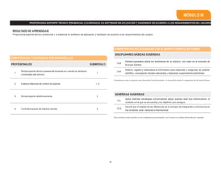 MÓDULO III
                 PROPORCIONA SOPORTE TÉCNICO PRESENCIAL O A DISTANCIA EN SOFTWARE DE APLICACIÓN Y HARDWARE DE ACUERDO A LOS REQUERIMIENTOS DEL USUARIO


 RESULTADO DE APRENDIZAJE
 Proporciona soporte técnico presencial o a distancia en software de aplicación y hardware de acuerdo a los requerimientos del usuario




                                                                                                 COMPETENCIAS RELACIONADAS CON EL MARCO CURRICULAR COMÚN
                                                                                                  DISCIPLINARES BÁSICAS SUGERIDAS
COMPETENCIAS / CONTENIDOS POR DESARROLLAR
                                                                                                               Plantea supuestos sobre los fenómenos de su entorno, con base en la consulta de
                                                                                                    Ce3
PROFESIONALES                                                                SUBMÓDULO                         diversas fuentes.

                                                                                                               Obtiene, registra y sistematiza la información para responder a preguntas de carácter
         Brinda soporte técnico presencial tomando en cuenta los atributos                          Ce4
  1                                                                              1                             científico, consultando fuentes relevantes y realizando experimentos pertinentes.
         universales del servicio.

                                                                                                 Competencias que se requieren para desarrollar las profesionales. Se desarrollan desde el componente de formación básica.
  2      Elabora bitácoras de control de soporte.                               1, 2



                                                                                                  GENÉRICAS SUGERIDAS
  3      Brinda soporte telefónicamente.                                         2
                                                                                                               Aplica distintas estrategias comunicativas según quienes sean sus interlocutores, el
                                                                                                     4.2
                                                                                                               contexto en el que se encuentra y los objetivos que persigue.

                                                                                                               Asume que el respeto de las diferencias es el principio de integración y convivencia en
  4      Controla equipos de manera remota.                                      2                  10.3
                                                                                                               los contextos local, nacional e internacional.


                                                                                                 Estos atributos están incluidos en las competencias profesionales; por lo tanto no se deben desarrollar por separado.




                                                                                            23
 