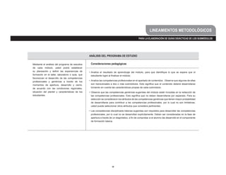 LINEAMIENTOS METODOLÓGICOS
                                                                                                 PARA LA ELABORACIÓN DE GUÍAS DIDÁCTICAS DE LOS SUBMÓDULOS




                                                  ANÁLISIS DEL PROGRAMA DE ESTUDIO

Mediante el análisis del programa de estudios      Consideraciones pedagógicas
de cada módulo, usted podrá establecer
su planeación y definir las experiencias de       • Analice el resultado de aprendizaje del módulo, para que identifique lo que se espera que el
formación en el taller, laboratorio o aula, que     estudiante logre al finalizar el módulo.
favorezcan el desarrollo de las competencias
profesionales y genéricas a través de los         • Analice las competencias profesionales en el apartado de contenidos. Observe que algunas de ellas
momentos de apertura, desarrollo y cierre,          son transversales a dos o más submódulos. Esto significa que el contenido deberá desarrollarse
de acuerdo con las condiciones regionales,          tomando en cuenta las características propias de cada submódulo.
situación del plantel y características de los    • Observe que las competencias genéricas sugeridas del módulo están incluidas en la redacción de
estudiantes.                                        las competencias profesionales. Esto significa que no deben desarrollarse por separado. Para su
                                                    selección se consideraron los atributos de las competencias genéricas que tienen mayor probabilidad
                                                    de desarrollarse para contribuir a las competencias profesionales, por lo cual no son limitativas,
                                                    usted puede seleccionar otros atributos que considere pertinentes.

                                                  • Las competencias disciplinares básicas sugeridas son requisitos para desarrollar las competencias
                                                    profesionales, por lo cual no se desarrollan explícitamente. Deben ser consideradas en la fase de
                                                    apertura a través de un diagnóstico, a fin de comprobar si el alumno las desarrolló en el componente
                                                    de formación básica.




                                                                       38
 
