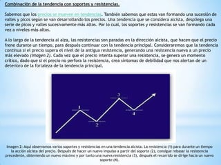 Combinación de la tendencia con soportes y resistencias.

Sabemos que los precios se mueven en tendencias. También sabemos...