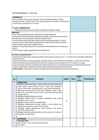 SOP PEEMBERIAN INSULIN
PENGERTIAN
Insulin adalah hormon yang digunakan untuk mengobati diabetes mellitus.
Actrapid Novolet : adalah insulin short acting yang dikemas dalam bentuk pulpen
insulin khusus yang berisi 3 cc insulin.
TUJUAN PEMERIKSAAN
Mengontrol kadar gula darah dalam pengobatan diabetes mellitus.
PERHATIAN :
1. Vial insulin yang tidak digunakan sebaiknya disimpan dilemari es.
2. Periksa vial insulin tiap kali akan digunakan (misalnya : adanya perubahan warna).
3. Pastikan jenis insulin yang akan digunakan dengan benar.
4. Insulin dengan kerja cepat (rapid-acting insulin) harus diberikan dalam 15 menit
sebelum makan.Interval waktu yang direkomendasikan antara waktu pemberian
injeksi dengan waktu makan adalah 30 menit.
5. Sebelum memberikan terapi insulin,periksa kembali hasil laboratorium (kadar gula
darah).
6. Amati tanda dan gejala hipoglikemia dan hiperglikemia.
Khusus Untuk Actrapid Novolet :
1. Actrapid Novolet yang tidak sedang digunakan harus disimpan dalam suhu 2 – 8 C dalam lemari pendingin (tidak boleh
didalam freezer).
2. Actrapid Novolet yang sedang digunakan sebaiknya tidak disimpan dalam lemari pendingin. Actrapid Novolet dapat
digunakan/dibawa oleh perawatdalam kondisi suhu ruangan (sampai dengan suhu 25 C) selama 4 minggu.
3. Jauh dari jangkauan anak-anak,tidak boleh terpapar dengan api,sinar matahari langsung,dan tidak boleh dibekukan.
4. Jangan menggunakan Actrapid Novolet jika cairan didalamnya tidak berwarna jernih lagi.
5. Kontraindikasi : Klien yang mengalami hipoglikemia dan hipersensitivitas terhadap human insulin.
NO TINDAKAN BOBOT NILAI
BOBOT
X
NILAI
KETERANGAN
I PENGKAJIAN
2
1. Mengkaji program/instruksi medik tentang rencana pemberian
terapi injeksi insulin (Prinsip 6 benar : Nama klien, obat/jenis
insulin, dosis, waktu, cara pemberian, dan pendokumentasian).
2. Mengkaji cara kerja insulin yang akan diberikan, tujuan, waktu
kerja, dan masa efek puncak insulin, serta efek samping yang
mungkin timbul.
3. Mengkaji tanggal kadaluarsa insulin.
4. Mengkaji adanya tanda dan gejala hipoglikemia atau alergi
terhadap human insulin.
5. Mengkaji riwayat medic dan riwayat alergi.
6. Mengkaji keadekuatan jaringan adipose, amati apakah ada
pengerasan atau penurunan jumlah jaringan.
7. Mengkaji tingkat pengetahuan klien prosedur dan tujuan
pemberian terapi insulin.
8. Mengkaji obat-obat yang digunakan waktu makan dan makanan
yang telah dimakan klien.
II INTERVENSI
A. Persiapan Alat :
1. Spuit insulin / insulin pen (Actrapid Novolet).
2. Vial insulin.
 