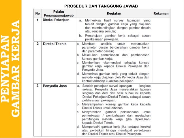 Strategi Pengawasan Proyek jarak Jauh bagi Pemilik Rumah - Featured Image