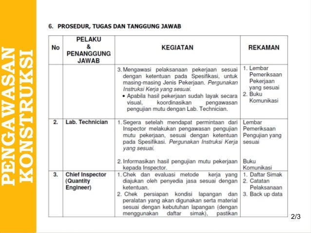 Pengawasan proyek