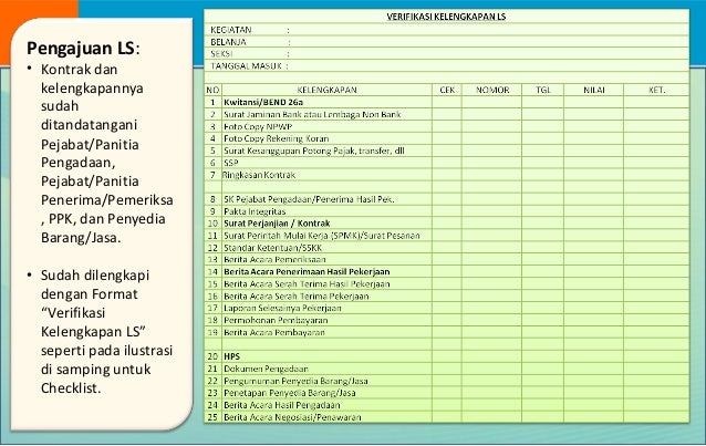 sop pengelolaan apbd 2015 42 638