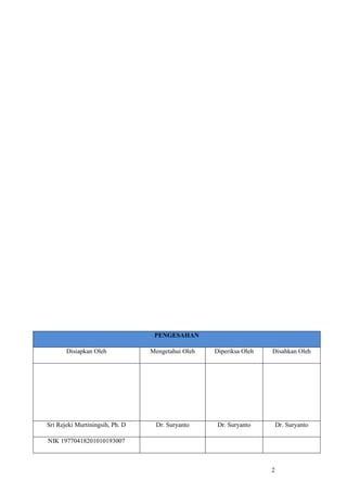 2
PENGESAHAN
Disiapkan Oleh Mengetahui Oleh Diperiksa Oleh Disahkan Oleh
Sri Rejeki Murtiningsih, Ph. D Dr. Suryanto Dr. Suryanto Dr. Suryanto
NIK 19770418201010193007
 