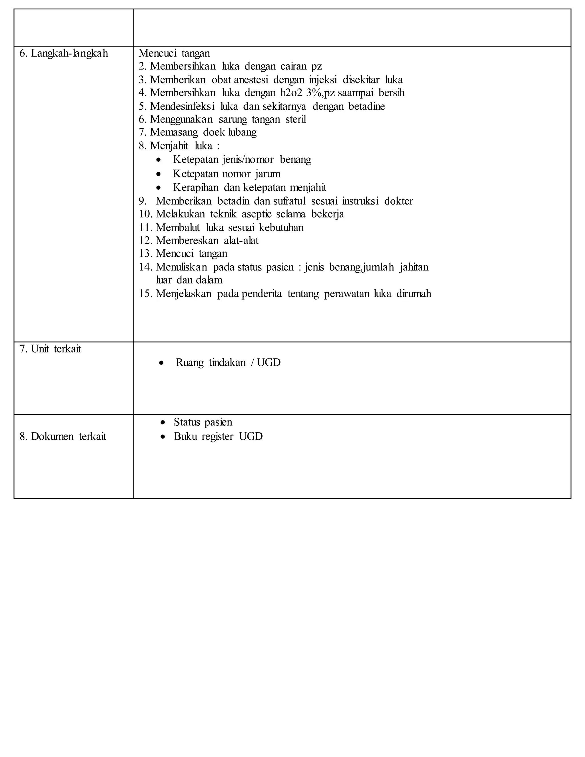 Sop penjahitan luka | DOCX