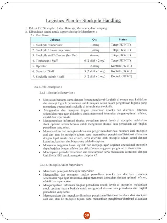 Sop & plan logistics final