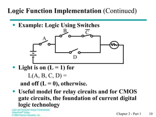 Chapter 2 - Part 1 10
 Example: Logic Using Switches
 Light is on (L = 1) for
L(A, B, C, D) =
and off (L = 0), otherwise.
 Useful model for relay circuits and for CMOS
gate circuits, the foundation of current digital
logic technology
Logic Function Implementation (Continued)
B
A
D
C
 