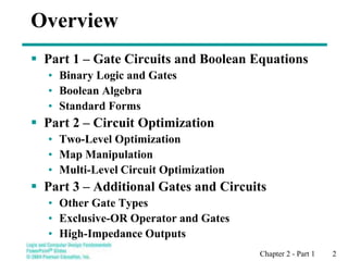 Chapter 2 - Part 1 2
Overview
 Part 1 – Gate Circuits and Boolean Equations
• Binary Logic and Gates
• Boolean Algebra
• Standard Forms
 Part 2 – Circuit Optimization
• Two-Level Optimization
• Map Manipulation
• Multi-Level Circuit Optimization
 Part 3 – Additional Gates and Circuits
• Other Gate Types
• Exclusive-OR Operator and Gates
• High-Impedance Outputs
 