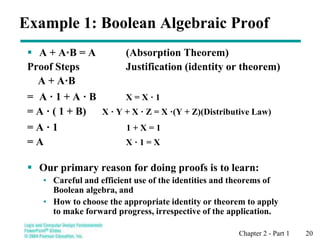 Chapter 2 - Part 1 20
Example 1: Boolean Algebraic Proof
 A + A·B = A (Absorption Theorem)
Proof Steps Justification (identity or theorem)
A + A·B
= A · 1 + A · B X = X · 1
= A · ( 1 + B) X · Y + X · Z = X ·(Y + Z)(Distributive Law)
= A · 1 1 + X = 1
= A X · 1 = X
 Our primary reason for doing proofs is to learn:
• Careful and efficient use of the identities and theorems of
Boolean algebra, and
• How to choose the appropriate identity or theorem to apply
to make forward progress, irrespective of the application.
 