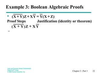 Chapter 2 - Part 1 22
Example 3: Boolean Algebraic Proofs

Proof Steps Justification (identity or theorem)
=
Y
X
Z
)
Y
X
( +
+
)
Z
X
(
X
Z
)
Y
X
( +
=
+
+ Y Y
 