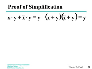 Chapter 2 - Part 1 24
Proof of Simplification
( )( ) y
y
y
x
y
y
y
x =
+
+
=

 x
+ x
 