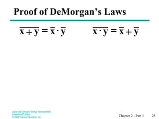 Chapter 2 - Part 1 25
Proof of DeMorgan’s Laws
+ y
x x
= y
 y
x y
x +
=
 