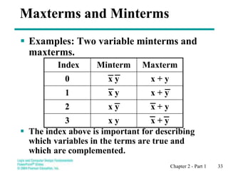 Chapter 2 - Part 1 33
 Examples: Two variable minterms and
maxterms.
 The index above is important for describing
which variables in the terms are true and
which are complemented.
Maxterms and Minterms
Index Minterm Maxterm
0 x y x + y
1 x y x + y
2 x y x + y
3 x y x + y
 