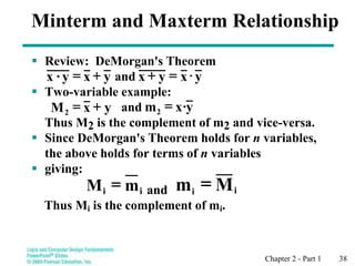 Chapter 2 - Part 1 38
 Review: DeMorgan's Theorem
and
 Two-variable example:
and
Thus M2 is the complement of m2 and vice-versa.
 Since DeMorgan's Theorem holds for n variables,
the above holds for terms of n variables
 giving:
and
Thus Mi is the complement of mi.
Minterm and Maxterm Relationship
y
x
y
·
x +
= y
x
y
x 
=
+
y
x
M2
+
= y
x·
m2
=
i m
M = i i
i M
m =
 