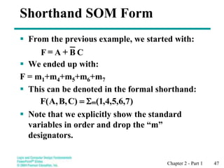 Chapter 2 - Part 1 47
Shorthand SOM Form
 From the previous example, we started with:
 We ended up with:
F = m1+m4+m5+m6+m7
 This can be denoted in the formal shorthand:
 Note that we explicitly show the standard
variables in order and drop the “m”
designators.
)
7
,
6
,
5
,
4
,
1
(
)
C
,
B
,
A
(
F m

=
C
B
A
F +
=
 