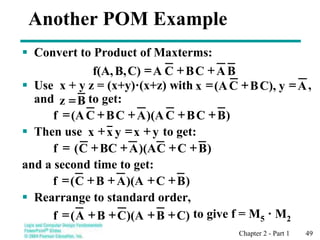 Chapter 2 - Part 1 49
 Convert to Product of Maxterms:
 Use x + y z = (x+y)·(x+z) with ,
and to get:
 Then use to get:
and a second time to get:
 Rearrange to standard order,
to give f = M5 · M2
Another POM Example
B
A
C
B
C
A
C)
B,
f(A, +
+
=
B
z =
)
B
C
B
C
)(A
A
C
B
C
(A
f +
+
+
+
=
y
x
y
x
x +
=
+
)
B
C
C
)(A
A
BC
C
(
f +
+
+
+
=
)
B
C
)(A
A
B
C
(
f +
+
+
+
=
C)
B
)(A
C
B
A
(
f +
+
+
+
=
A
y
C),
B
(A
x =
+
= C
 