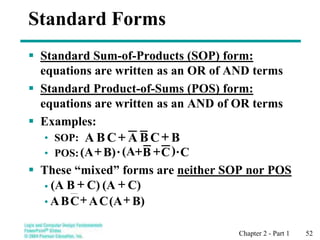 Chapter 2 - Part 1 52
 Standard Sum-of-Products (SOP) form:
equations are written as an OR of AND terms
 Standard Product-of-Sums (POS) form:
equations are written as an AND of OR terms
 Examples:
• SOP:
• POS:
 These “mixed” forms are neither SOP nor POS
•
•
Standard Forms
B
C
B
A
C
B
A +
+
C
·
)
C
B
(A
·
B)
(A +
+
+
C)
(A
C)
B
(A +
+
B)
(A
C
A
C
B
A +
+
 