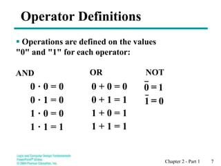 Chapter 2 - Part 1 7
Operator Definitions
 Operations are defined on the values
"0" and "1" for each operator:
AND
0 · 0 = 0
0 · 1 = 0
1 · 0 = 0
1 · 1 = 1
OR
0 + 0 = 0
0 + 1 = 1
1 + 0 = 1
1 + 1 = 1
NOT
1
0 =
0
1 =
 