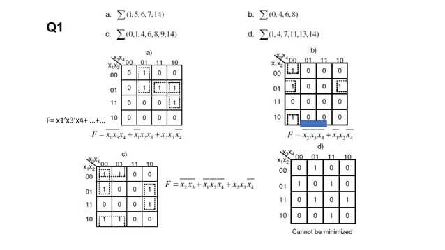 SOP_POS_kmap_ DJ_Section_B.pptx