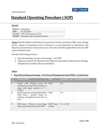Internal document
Page 1 of 10
SOP - Possession
Details:
Process Possession
Date 01/30/2018
Version VER 2/Possession/ 0118
Product Movable assets of Retail Products
Scope: Broadly defines guidelines for possession criteria, procedure, MIS, asset storage
policy, release of possessed asset to borrower on part payment or foreclosure and
disposal of asset (release of asset to buyer). This note would be applicable for all movable
assets of Retail assets.
Includes following processes:
1. Repo kit printing, issuance and storage – For PMT
2. Approval process for Repossession, Repo kit requisition, Repossession, Storage,
Valuation & Lost Repo kit documentation.
Steps:
1. Repo Kit printing and storage – For Process Management team (PMT) - Central team
Sr.
No
Process Steps FPR Tentative TAT
*
Deviations if any
1 Check with Projects team for
numbering of Repo Kit (in order to
align with Repo module in Y -
CAPS).
PMT T-0
2 Send request for printing Repo Kit to
INM team / printer, based on
existing arrangement from time to
time
PMT T-0
3 INM team / Printer to print Repo
Kits as per instructions from PMT
INM Team/
Printer
T-1 to T-20
 