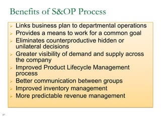 Benefits of S&OP Process
 Links business plan to departmental operations
 Provides a means to work for a common goal
 Eliminates counterproductive hidden or
unilateral decisions
 Greater visibility of demand and supply across
the company
 Improved Product Lifecycle Management
process
 Better communication between groups
 Improved inventory management
 More predictable revenue management
37
 
