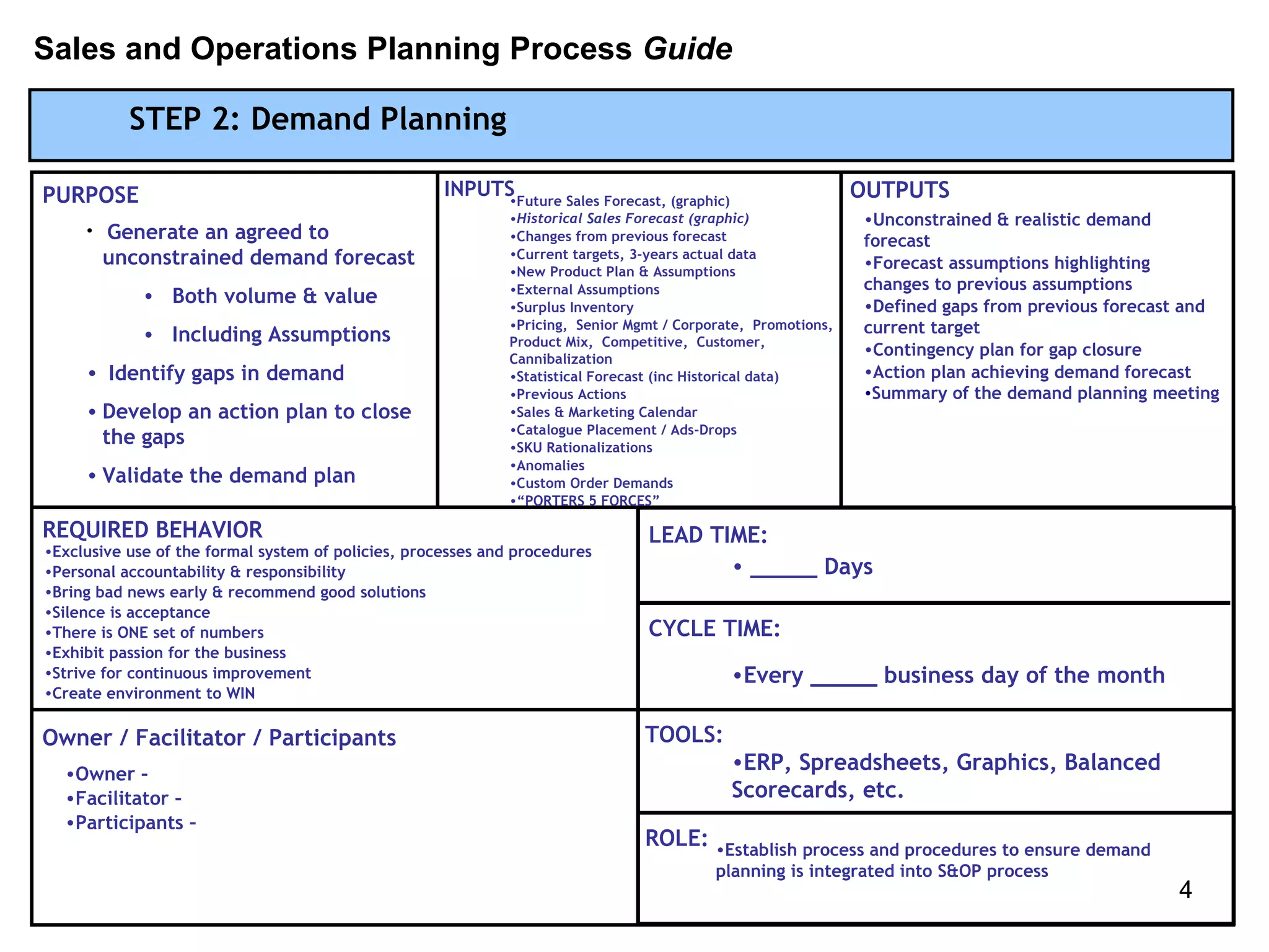 Sales and Operations Planning Process Guide

           STEP 2: Demand Planning

PURPOSE                                              INPUTS•Future Sales Forecast, (graphic)
                                                                                                               OUTPUTS
                                                              •Historical Sales Forecast (graphic)             •Unconstrained & realistic demand
     • Generate an agreed to                                  •Changes from previous forecast                  forecast
       unconstrained demand forecast                          •Current targets, 3-years actual data
                                                                                                               •Forecast assumptions highlighting
                                                              •New Product Plan & Assumptions
                                                              •External Assumptions                            changes to previous assumptions
             • Both volume & value                            •Surplus Inventory                               •Defined gaps from previous forecast and
                                                              •Pricing, Senior Mgmt / Corporate, Promotions,   current target
             • Including Assumptions                          Product Mix, Competitive, Customer,
                                                                                                               •Contingency plan for gap closure
                                                              Cannibalization
     • Identify gaps in demand                                •Statistical Forecast (inc Historical data)      •Action plan achieving demand forecast
                                                              •Previous Actions                                •Summary of the demand planning meeting
     • Develop an action plan to close                        •Sales & Marketing Calendar
                                                              •Catalogue Placement / Ads-Drops
       the gaps                                               •SKU Rationalizations
                                                              •Anomalies
     • Validate the demand plan                               •Custom Order Demands
                                                              •“PORTERS 5 FORCES”

REQUIRED BEHAVIOR                                                                LEAD TIME:
•Exclusive use of the formal system of policies, processes and procedures
•Personal accountability & responsibility                                               • _____ Days
•Bring bad news early & recommend good solutions
•Silence is acceptance
•There is ONE set of numbers                                                     CYCLE TIME:
•Exhibit passion for the business
•Strive for continuous improvement                                                             •Every _____ business day of the month
•Create environment to WIN


Owner / Facilitator / Participants                                               TOOLS:
  •Owner –
                                                                                               •ERP, Spreadsheets, Graphics, Balanced
  •Facilitator –                                                                               Scorecards, etc.
  •Participants –
                                                                                 ROLE: •Establish process and procedures to ensure demand
                                                                                           planning is integrated into S&OP process
                                                                                                                                                  4
 