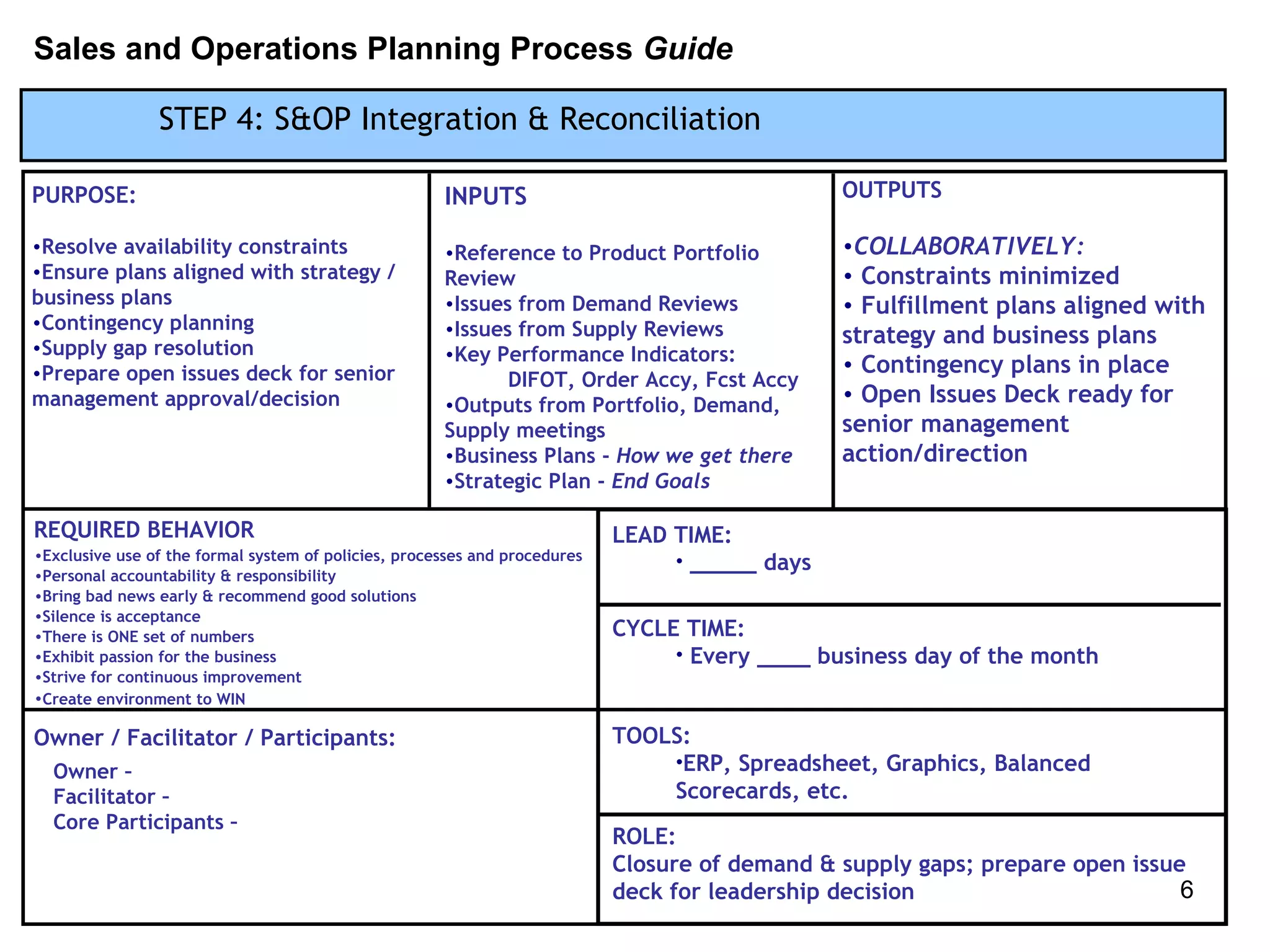 Sales and Operations Planning Process Guide

                STEP 4: S&OP Integration & Reconciliation

PURPOSE:                                              INPUTS                                    OUTPUTS

•Resolve availability constraints                     •Reference to Product Portfolio           •COLLABORATIVELY:
•Ensure plans aligned with strategy /                 Review                                    • Constraints minimized
business plans                                        •Issues from Demand Reviews               • Fulfillment plans aligned with
•Contingency planning                                 •Issues from Supply Reviews
•Supply gap resolution
                                                                                                strategy and business plans
                                                      •Key Performance Indicators:
•Prepare open issues deck for senior                                                            • Contingency plans in place
                                                             DIFOT, Order Accy, Fcst Accy
management approval/decision                          •Outputs from Portfolio, Demand,
                                                                                                • Open Issues Deck ready for
                                                      Supply meetings                           senior management
                                                      •Business Plans - How we get there        action/direction
                                                      •Strategic Plan - End Goals

REQUIRED BEHAVIOR                                                           LEAD TIME:
•Exclusive use of the formal system of policies, processes and procedures        • _____ days
•Personal accountability & responsibility
•Bring bad news early & recommend good solutions
•Silence is acceptance
•There is ONE set of numbers                                                CYCLE TIME:
•Exhibit passion for the business                                                • Every ____ business day of the month
•Strive for continuous improvement
•Create environment to WIN

Owner / Facilitator / Participants:                                         TOOLS:
  Owner –                                                                       •ERP, Spreadsheet, Graphics, Balanced
  Facilitator –                                                                 Scorecards, etc.
  Core Participants –
                                                                            ROLE:
                                                                            Closure of demand & supply gaps; prepare open issue
                                                                            deck for leadership decision                       6
 