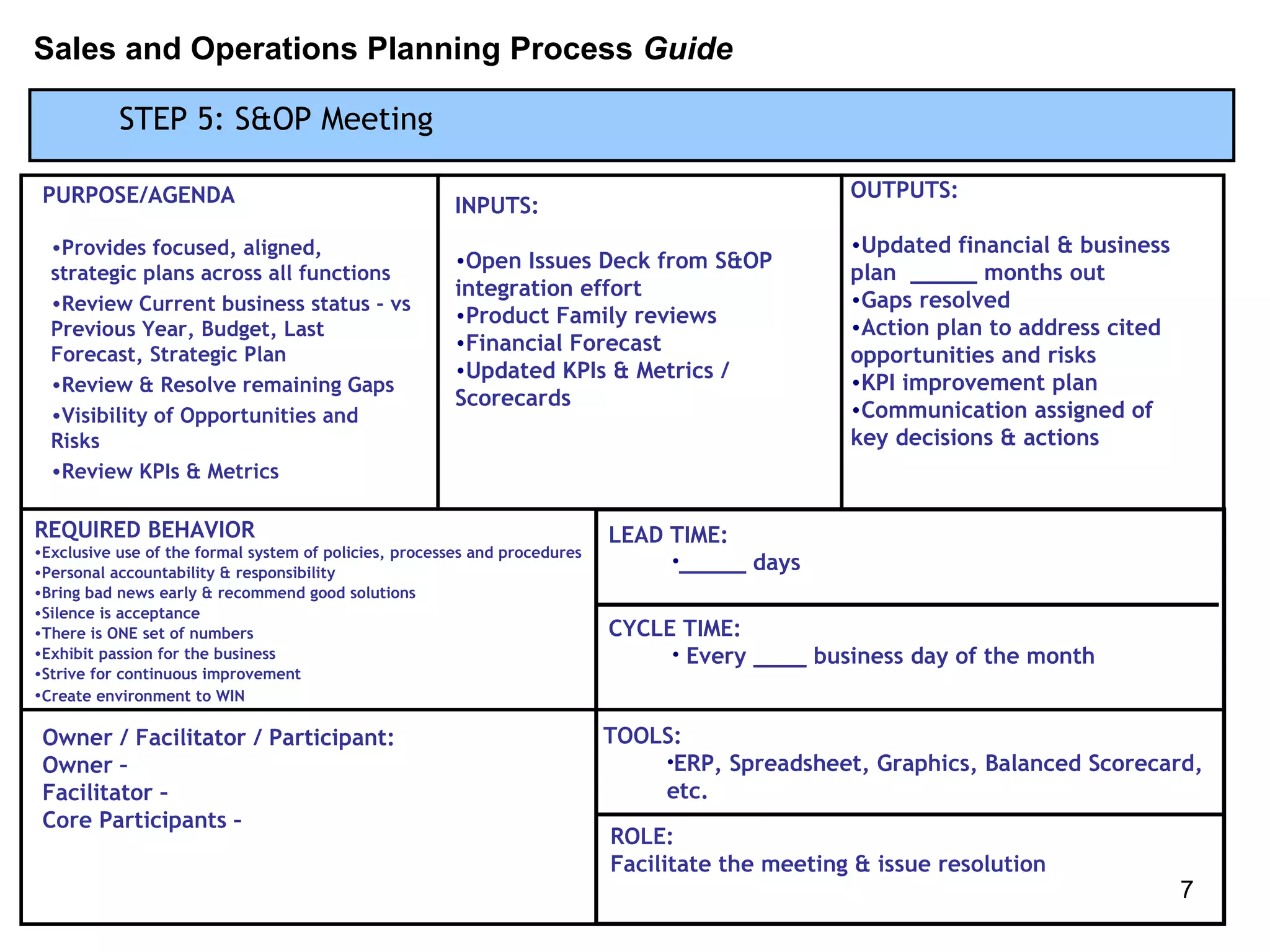 Sales and Operations Planning Process Guide

           STEP 5: S&OP Meeting

 PURPOSE/AGENDA                                                                                   OUTPUTS:
                                                        INPUTS:
  •Provides focused, aligned,                                                                     •Updated financial & business
                                                        •Open Issues Deck from S&OP
  strategic plans across all functions                                                            plan _____ months out
                                                        integration effort                        •Gaps resolved
  •Review Current business status - vs
                                                        •Product Family reviews
  Previous Year, Budget, Last                                                                     •Action plan to address cited
                                                        •Financial Forecast
  Forecast, Strategic Plan                                                                        opportunities and risks
                                                        •Updated KPIs & Metrics /
  •Review & Resolve remaining Gaps                                                                •KPI improvement plan
                                                        Scorecards                                •Communication assigned of
  •Visibility of Opportunities and
  Risks                                                                                           key decisions & actions
  •Review KPIs & Metrics

REQUIRED BEHAVIOR                                                           LEAD TIME:
•Exclusive use of the formal system of policies, processes and procedures
•Personal accountability & responsibility
                                                                                 •_____ days
•Bring bad news early & recommend good solutions
•Silence is acceptance
•There is ONE set of numbers                                                CYCLE TIME:
•Exhibit passion for the business                                                • Every ____ business day of the month
•Strive for continuous improvement
•Create environment to WIN

 Owner / Facilitator / Participant:                                         TOOLS:
 Owner –                                                                        •ERP, Spreadsheet, Graphics, Balanced Scorecard,
 Facilitator –                                                                  etc.
 Core Participants –
                                                                            ROLE:
                                                                            Facilitate the meeting & issue resolution
                                                                                                                                  7
 