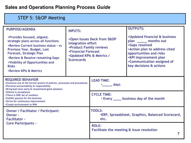 S&op process template | PPT