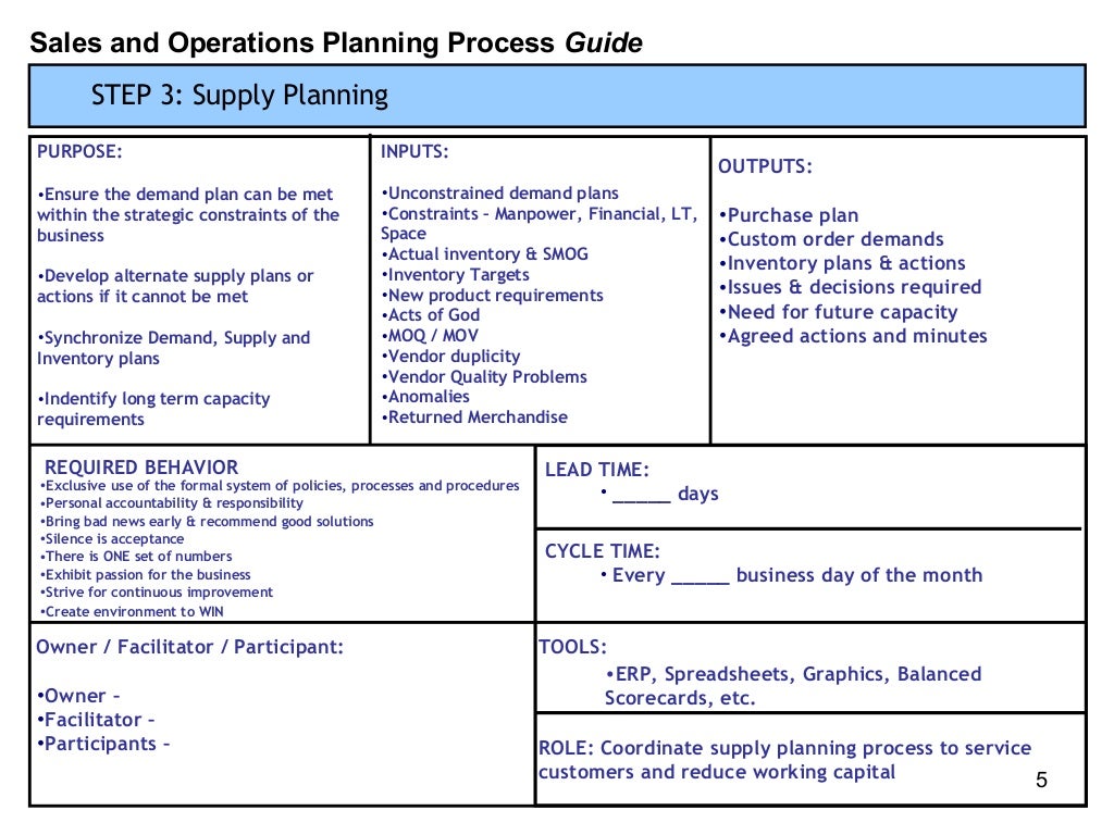 s-op-process-template