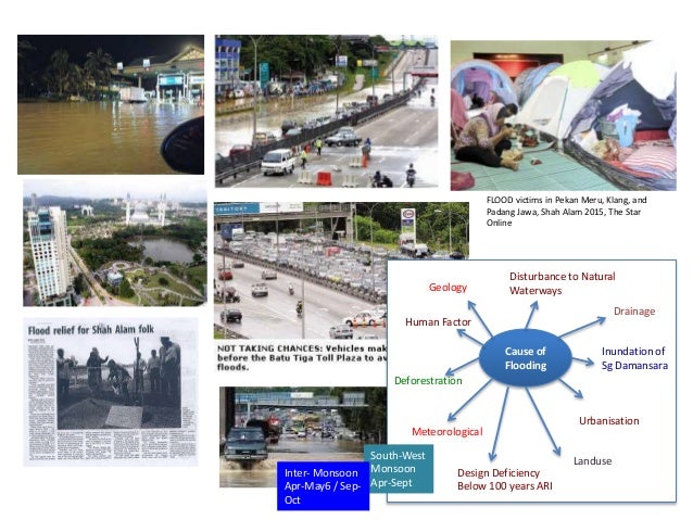 Standard Operating Procedure (SOP) proposal for flood 