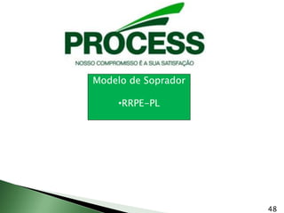 Modelo de Soprador
•RRPE-PL
48
 
